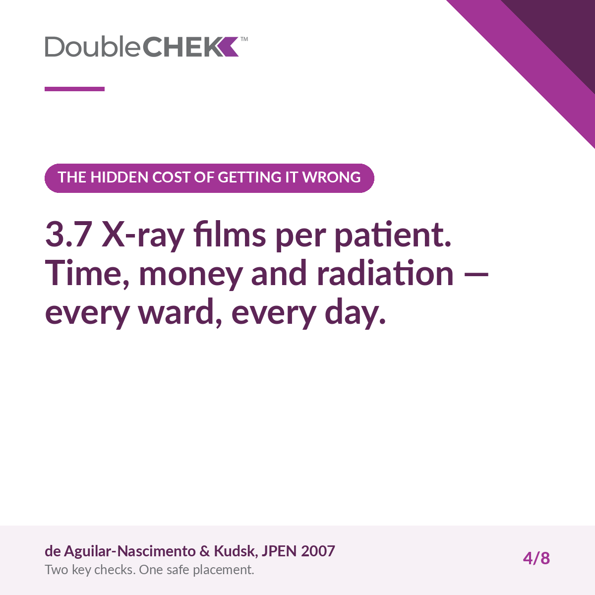 The hidden cost of getting it wrong — DoubleCHEK